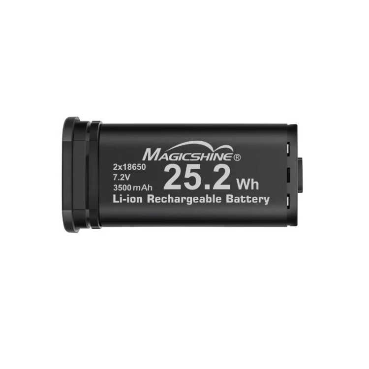 Lampka przednia MAGICSHINE ALLTY 2500S OLED