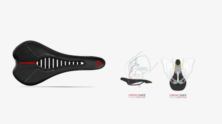 Siodełko rowerowe MEDICUS Pro Evo 7