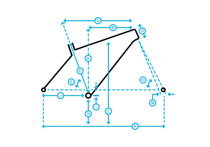 Geometria unisexs 